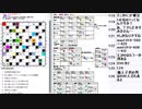 皆でパズル!!「夏休みパズル大会2020」大会問題を振り返る会19日目【ニコ生】2021/03/02