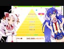 ウナ娘 プリティーダービー　目指せ！レジェンドアイドル！#5【ボイロ実況】 #音街ウナ #ついなちゃん #ウマ娘