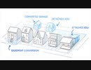 West Coast Building and Design - New Home Construction in Santee, CA