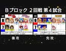 【世代No.1決定戦】(18）Bブロック2回戦第4試合「涼宮ハルヒの憂鬱＆ハヤテのごとく」vs「ストリートファイター＆聖剣伝説」【世代別タッグトーナメント】