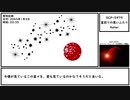【ゆっくり紹介】SCP-5979【星回りの悪いふたり】