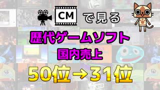 【最新】CMで見る歴代ゲームソフト国内売上 50位→31位