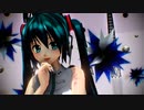 【めんぼう式まつり2021】めんぼう式 初音ミクでPiNK CAT