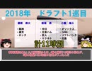 【プロ野球】勝負の3年目　藤原・根尾世代を語りたい【ゆっくり雑談】