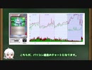 【PTCGO】新弾が出た時に損しない為には【トレード】