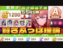 【 ウマ娘 】因子厳選なし！サポートSSR1枚のみ！『賢さ』練習だけしてカンストさせたらURA優勝＆Aランク！誰でも簡単〝賢さぶっぱ理論〟【 ウマ娘プリティーダービー 育成 攻略 】