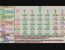 ３月の生放送予定表（March Live Schedule）