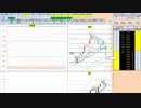 日経２２５先物今日のデイトレードプラニング 2021/3/5