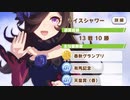 URAファイナルズ(中距離)を勝ったライスシャワー