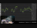 【Saki AI ライト(Synthesizer V)】紅蓮華【カバー】