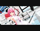 【MMD】Tda式改変ハク姉さん、ルカ様で『ハイファイレイヴァー』