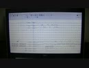 モーツァルト　ピアノ協奏曲第20番ニ短調K466　第1楽章　Piano Concert No.20 by W.A. Mozart　1st Movement