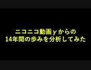 ニコニコ動画γからの14年間の歩みを分析してみた