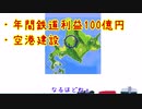 試される北の大地の開拓スタート！「アルガと咲夜の北海道開拓記」