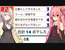 琴葉茜と紲星あかりとクソゲー量産生活 #2【ゲーム発展国++】