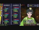 【PSvita俺の屍を越えてゆけ2】おっさん､当主になって一族を救う【Part42】