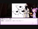 【新クトゥルフ神話TRPG】悪霊の家なんか行きたくない10【ゆっくりTRPG】