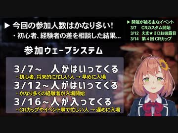 【にじさんじARK】Extinction編を発表