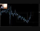 FX　大反省会　３月１日週　録画