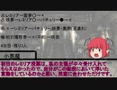 ゆっくり人狼[9D](4日目)