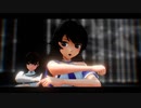 【MMD艦これ】戦艦ワシントンでGirls