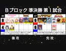 【世代No.1決定戦】(19）Bブロック 準決勝 第1試合「プリンセスコネクト＆DQヒーローズ2」vs「チャージマン研＆アンパンマン」【世代別タッグトーナメント】