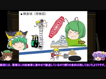 【ゆっくり解説】北伐に関する一考察（第三次北伐篇）