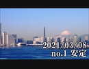 ショートサーキット出張版読み上げ動画6516