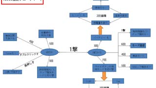 Wurkkos（ウォックス） TS30S Anduril UI搭載機能詳解2の番目