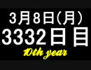 【1日1実績】軌道レーサー　#1【Xbox360/XboxOne】