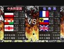協商国レ〇プ！大日ペ帝国と化した日本.HoI_2