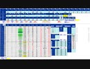 日経２２５先物今日のデイトレードプラニング 2021/3/9