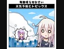 天気予報Topicsまとめ2021/03/03～2021/03/09