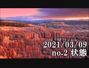 ショートサーキット出張版読み上げ動画6520