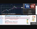 2021年　3月9日　【さとし先輩】どこまであげんねん♪