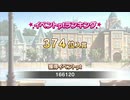 White again結果発表【デレステ】