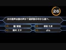 【声あてゲーム】声がよく似た4人（楠栞桜・夜桜たま・病ヰミヤ・よん）を当ててみて( ᐢ˙꒳​˙ᐢ )