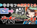 【UNDERTALE】ゆきモフを初めて見たホロメンの反応まとめ Part2