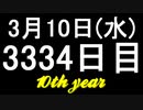 【1日1実績】軌道レーサー　#3【Xbox360/XboxOne】