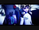 【第五人格MMD】D【写真家】