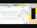 日経２２５先物今日のデイトレードプラニング 2021/3/10