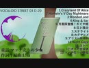 【XFD】 World Fairy Talers 【VOCALOID STREET 03】