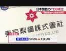 日本製鉄のＴＯＢ成立 東京製綱への出資19％に