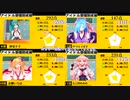 【アイドル部】学力テストをもう一度やりたいお話【神楽すず】