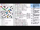 皆でパズル!!「夏休みパズル大会2020」大会問題を振り返る会20日目【ニコ生】2021/03/10