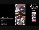 第13回みんなで決めるゲーム音楽ベスト100(+900) Part7