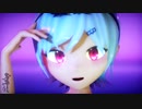 [MMD] Gimme×Gimme ZuzaKo