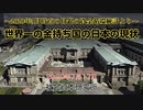 世界一の金持ち国の日本の現状 7-17-2020