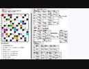 皆でパズル!!アーカイブ 2021/03/10 「夏休みパズル大会2020」大会問題を振り返る会20日目