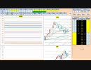 日経２２５先物今日のデイトレードプラニング 2021/3/12